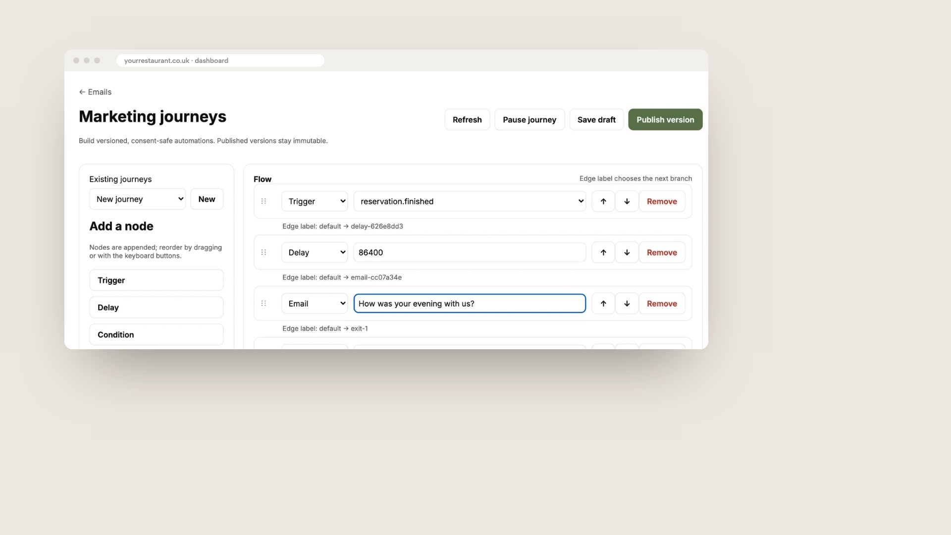 A browser window showing the TableSpark Marketing journeys editor for a demo restaurant: a flow with a reservation finished trigger, a delay and an email titled How was your evening with us, with Save draft and Publish version buttons.