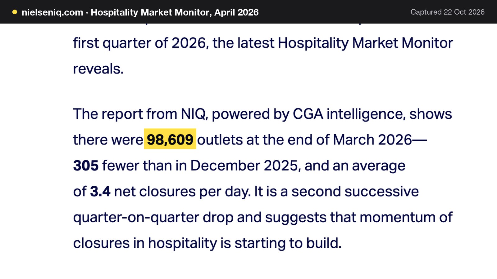 Screenshot of Hospitality Market Monitor, April 2026 on nielseniq.com, with the words "98,609" highlighted.