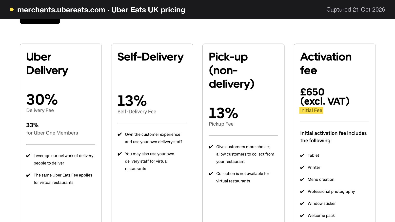 Screenshot of Uber Eats UK pricing on merchants.ubereats.com, with the words "Initial Fee" highlighted.