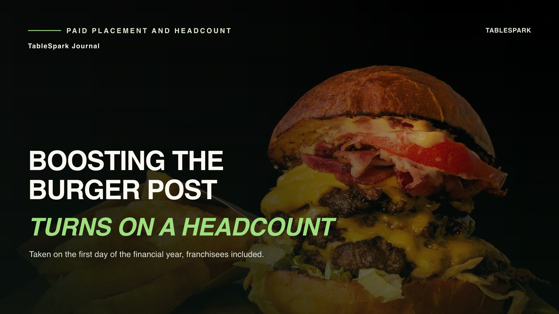 Less healthy food advertising restrictions: the headcount that decides whether a UK restaurant may boost a post