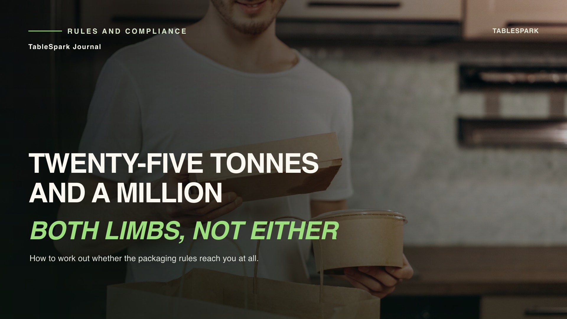 Is your restaurant an obligated packaging producer? Work it out from three conditions