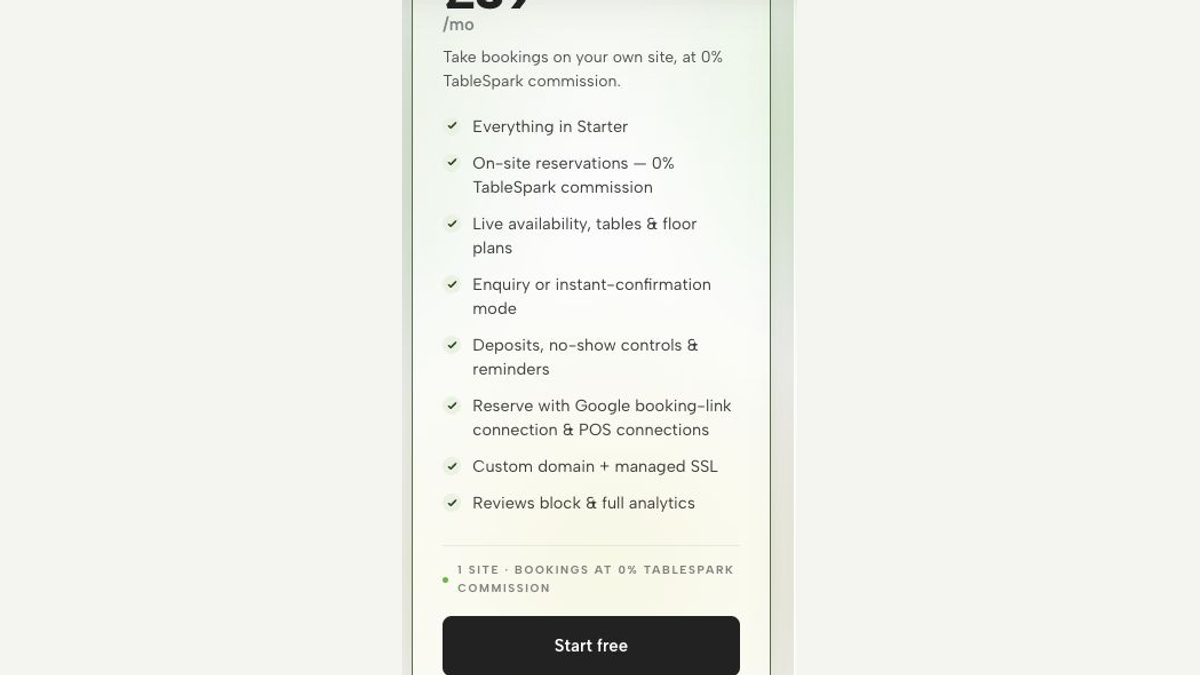 Current TableSpark plan feature list showing deposits, no-show controls and booking reminders.