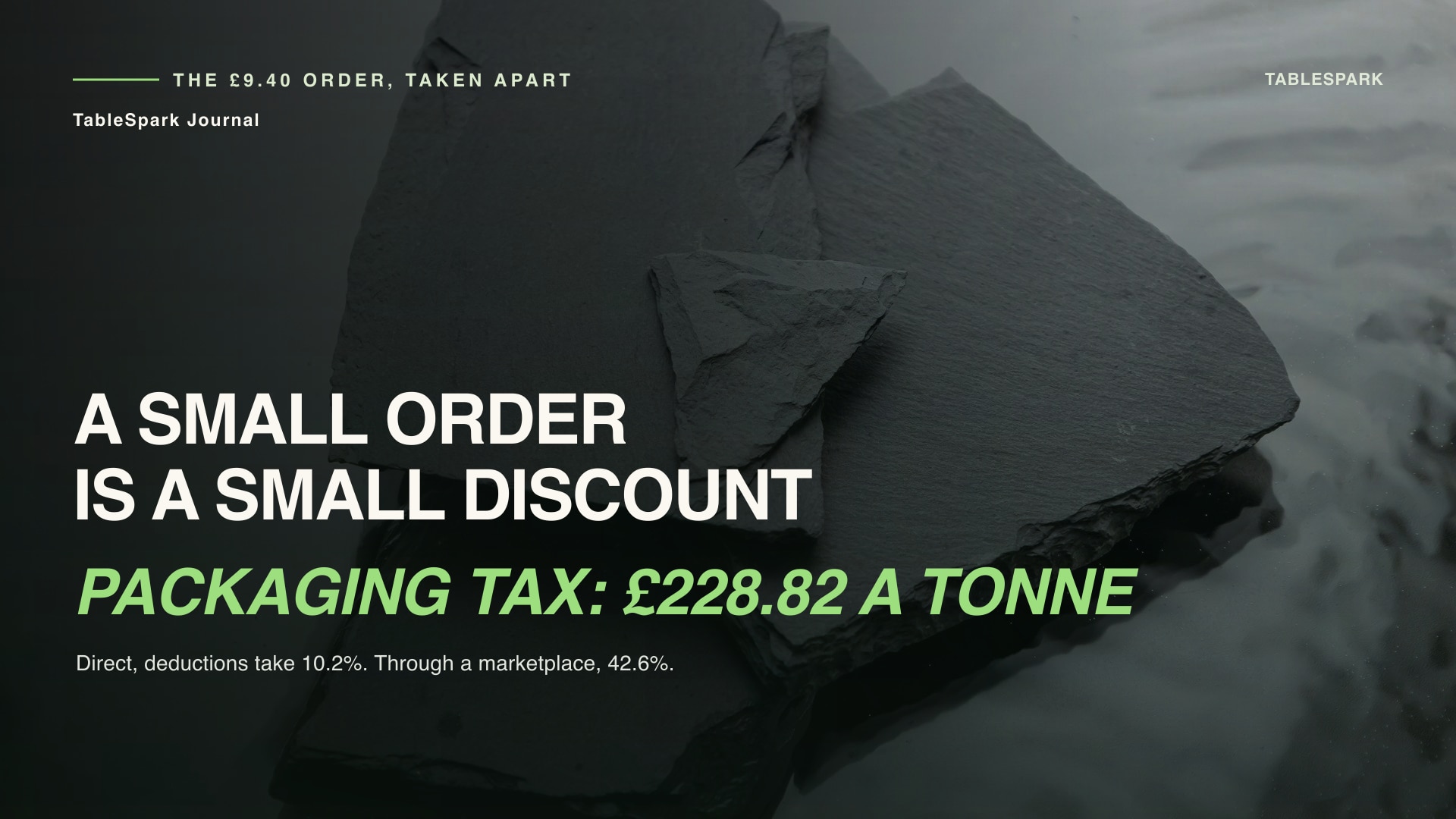 The Smallest Direct Order Worth Taking, Once Packaging, Card Fees and Commission Come Out of It