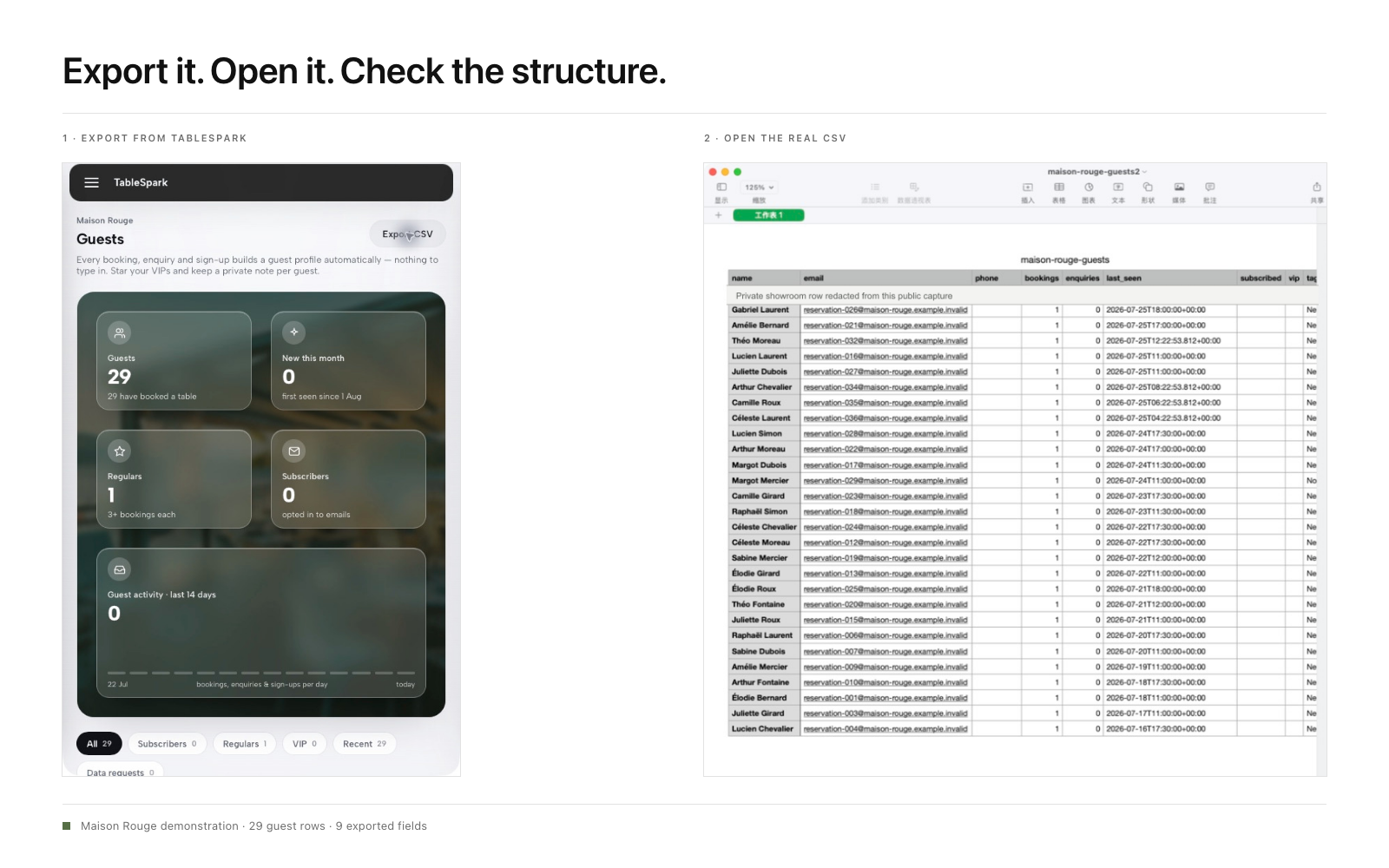 Authentic TableSpark guest export control beside the exported CSV opened in Apple Numbers with the private operator row covered.