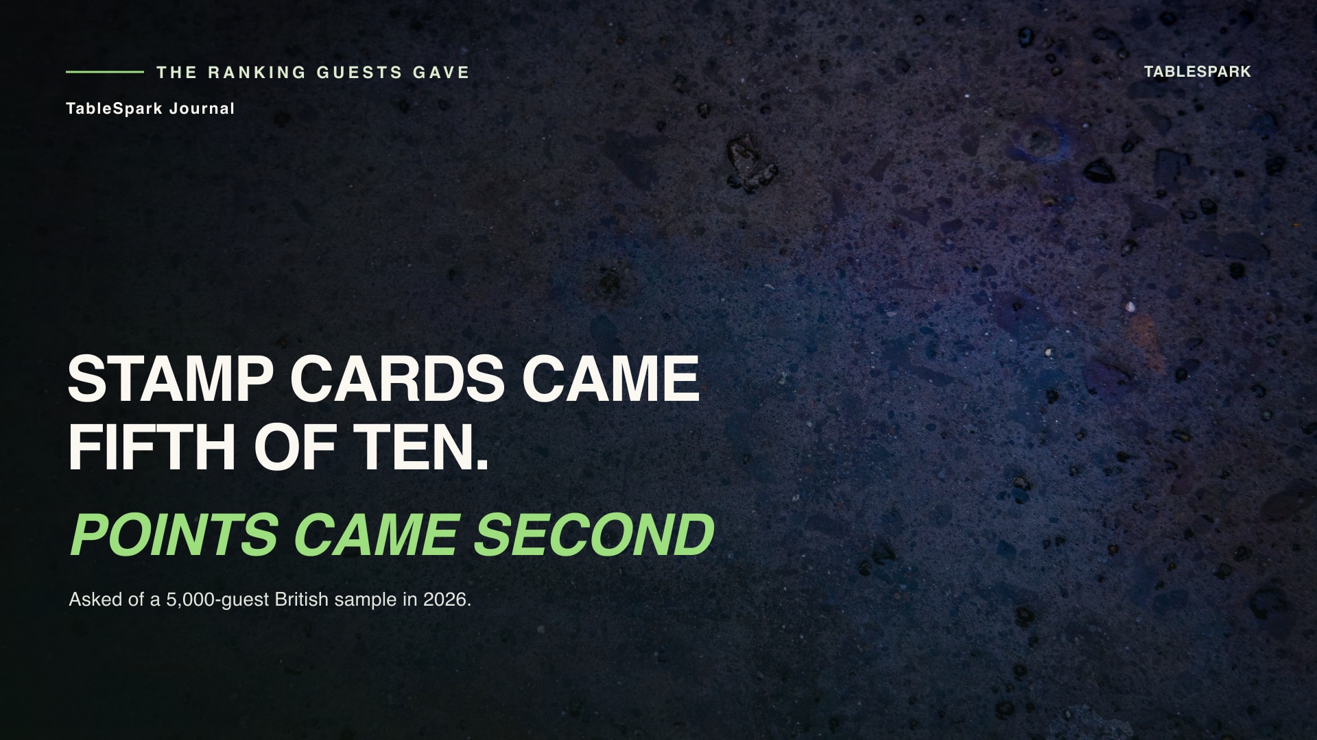 Guests Rank Stamp Cards Fifth of Ten — Here Is the Order They Actually Give