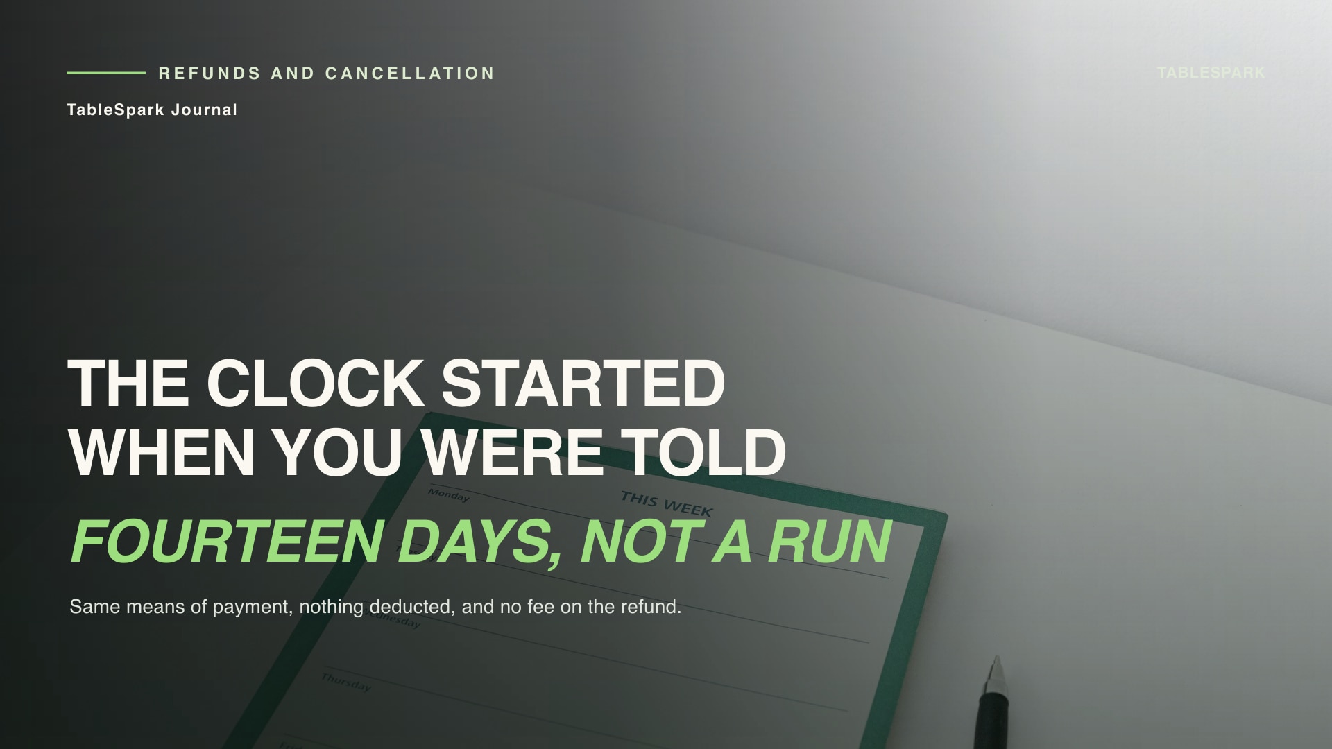 Your refund deadline runs from the day you were told, not the day you process it