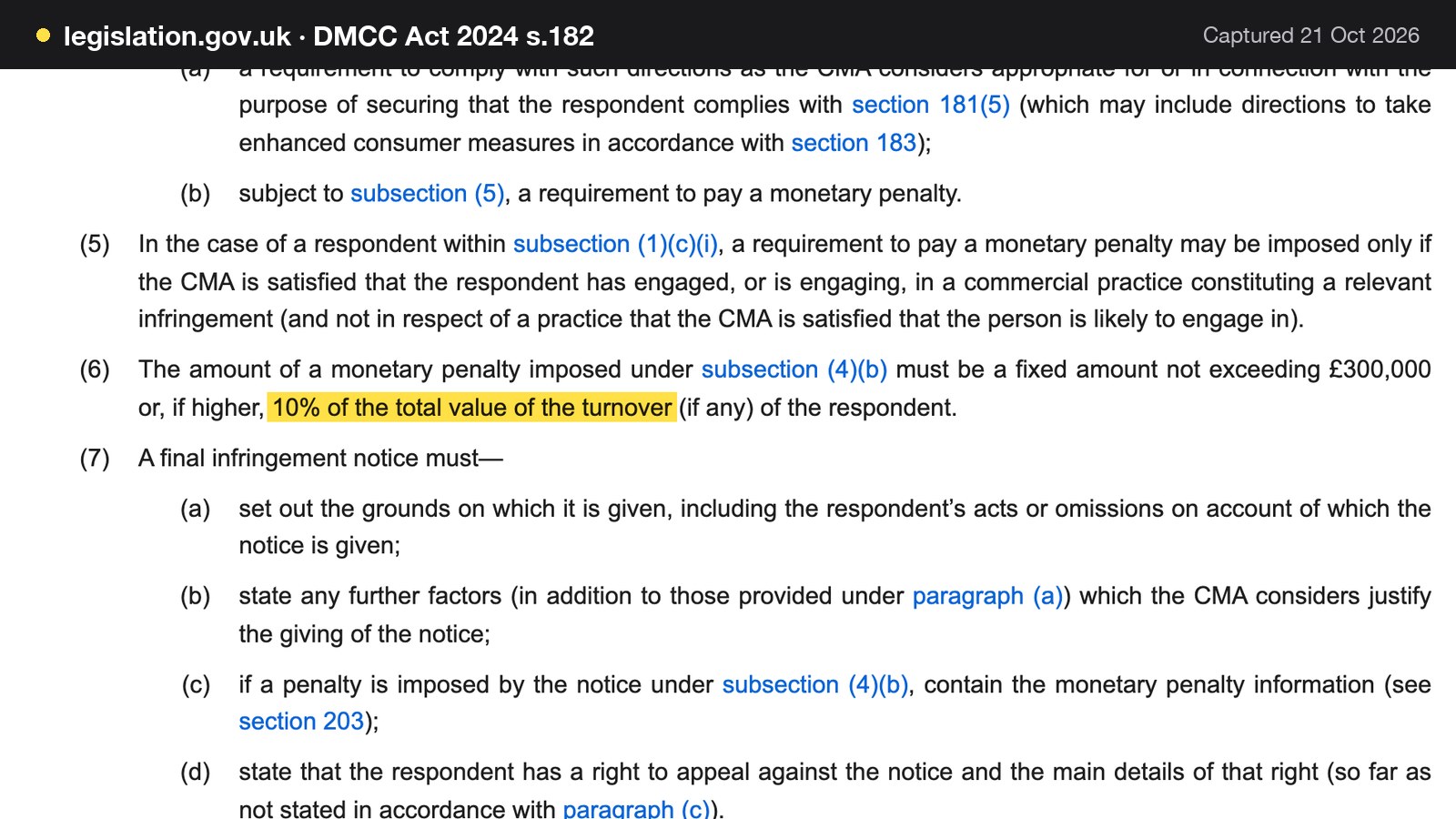 Screenshot of DMCC Act 2024 s.182 on legislation.gov.uk, with the words "10% of the total value of the turnover" highlighted.
