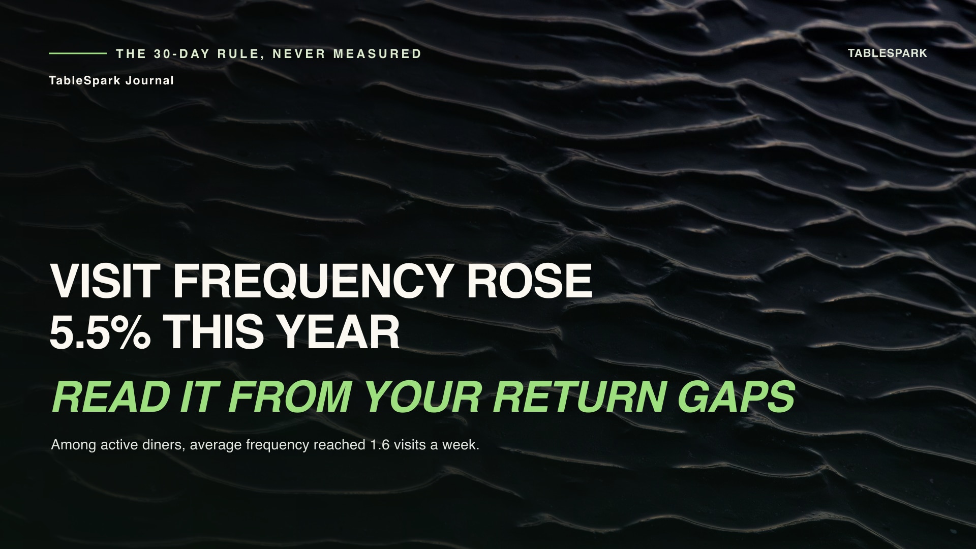 The Market's Rhythm Moved in a Year. Nobody Re-Read the Thirty-Day Rule.