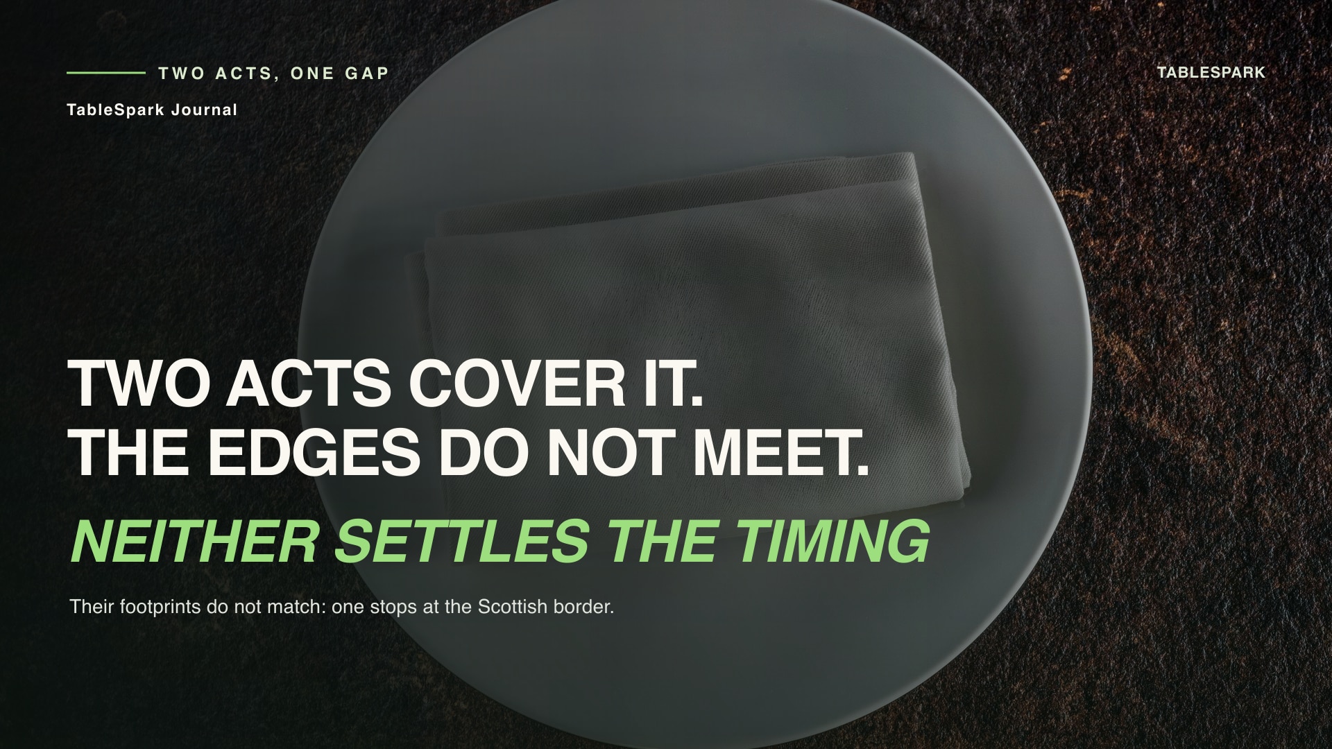 Two Acts govern a restaurant service charge and neither settles when to show it