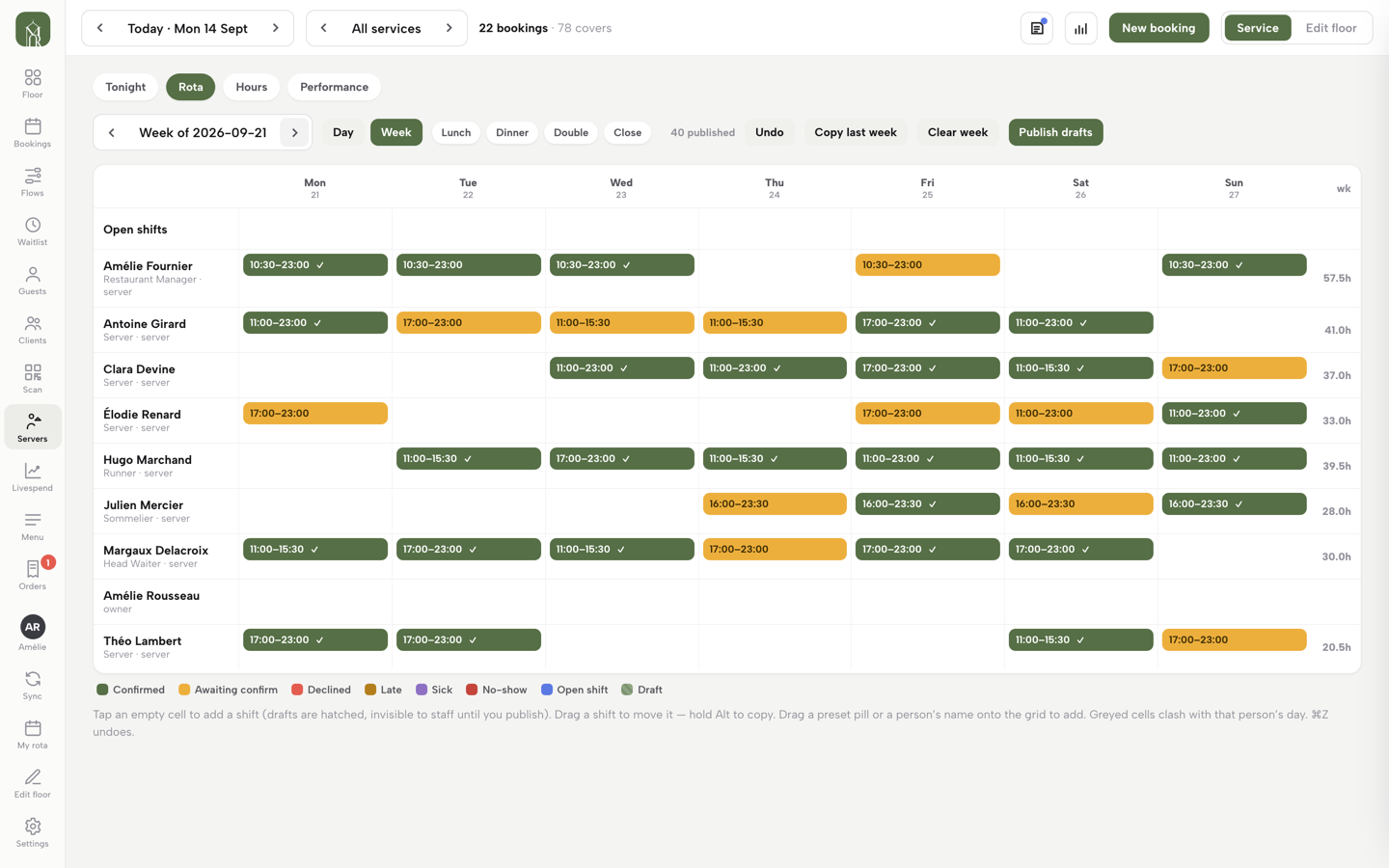 The rota's week view with the Publish drafts button in the toolbar