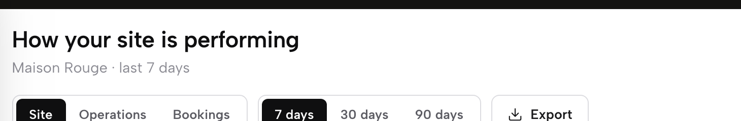 The Analytics header with the Site, Operations and Bookings switch, the range buttons and Export.