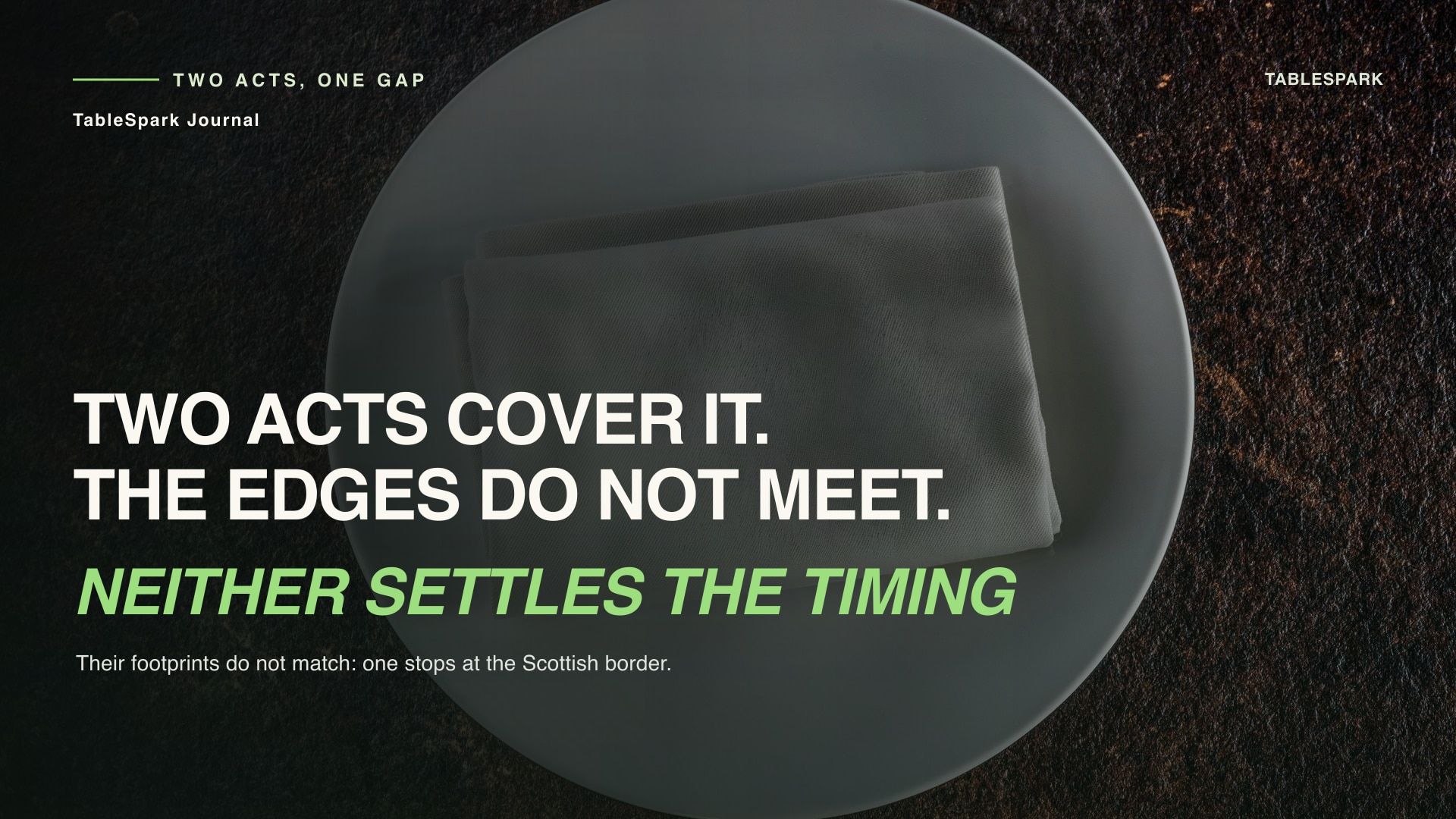 Two Acts govern a restaurant service charge and neither settles when to show it